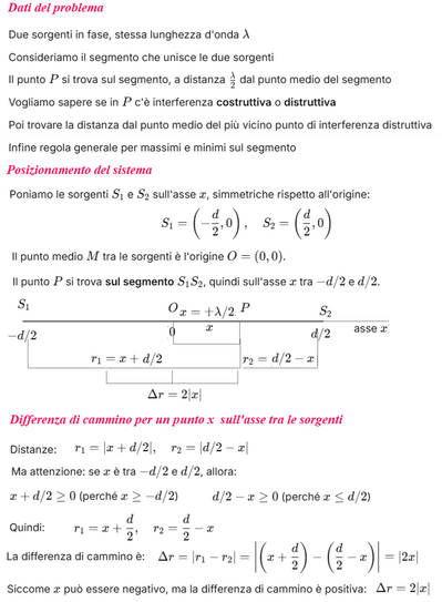 Interferenza onde sorgenti in fase analisi 1 
