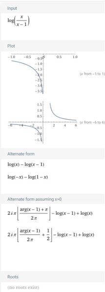 grafico 