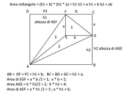 rettangolo1