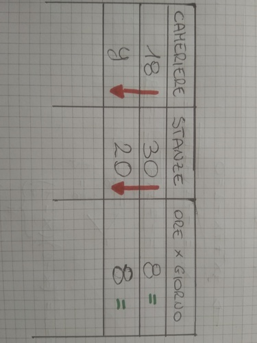 15897081764234768231005673562052