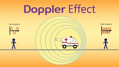 doppler