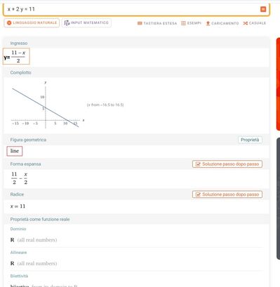 parametriche  