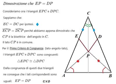 Dimostrazione di geometria euclidea 2