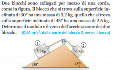 Immagine 2023 01 12 164616