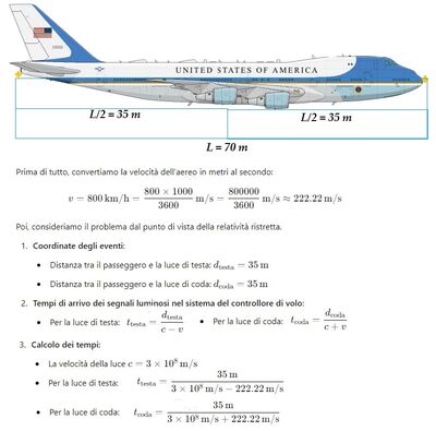 Luci Boeing 747 a