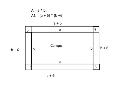 campo