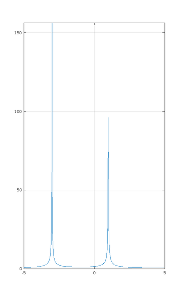 Figure 2022 12 29 19 29 14