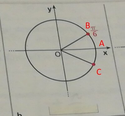 ang 2