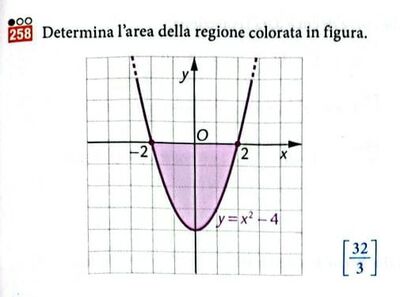 258