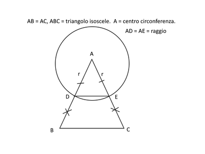 isoscele circ