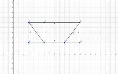 Trapezio