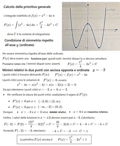 Primitiva