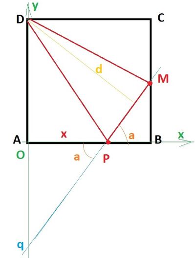 quadratoetrian