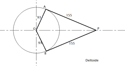 Deltoide con cerchio. (dis. non in scala)