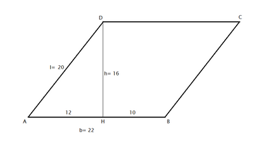 parallelogramma 12052025