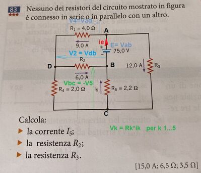 corr e res 