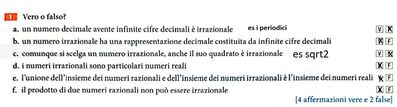 verfalso