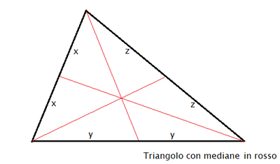 triangolo con mediane