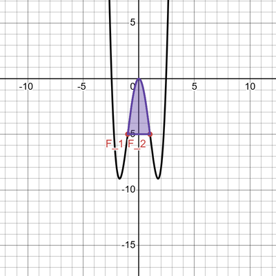 desmos graph   2025 02 14T141628.737