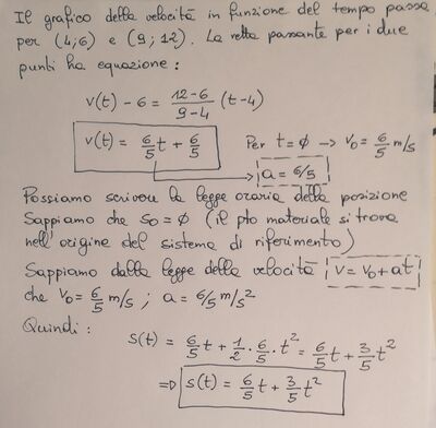 IMG 20220401 204224