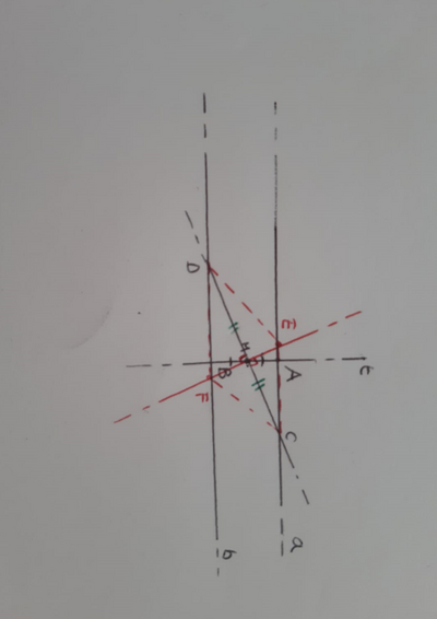 la retta t