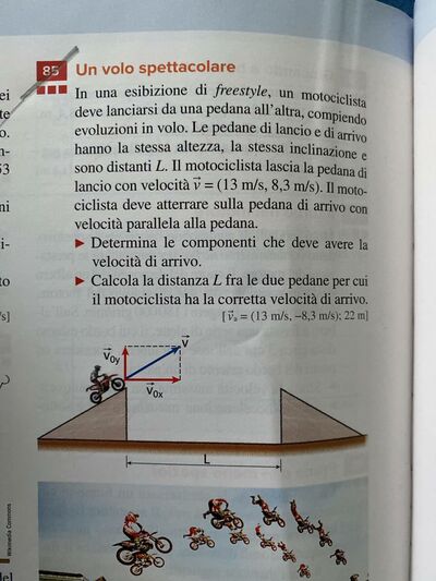 problema