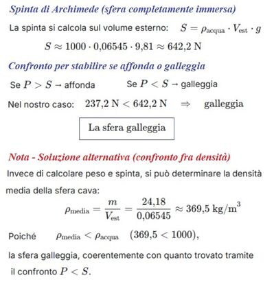 Sfera cava galleggia in acqua  con Archimede 2