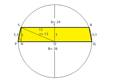 trapezio isoscele circoscritto 16042025