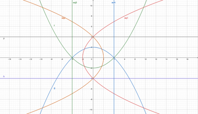 geogebra export