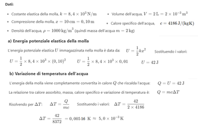 Molla in acqua