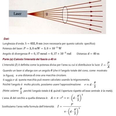 laser soluzione 1