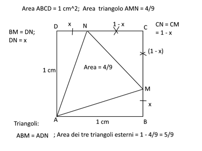 figura1