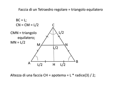 Faccia60°