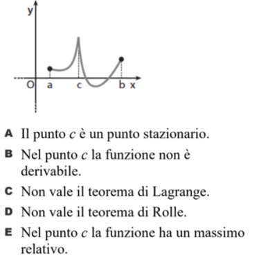 Immagine 2021 04 18 093012