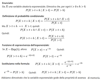 Dimostrazione sintetica
