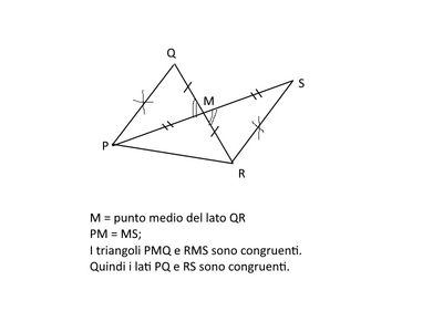 dimostraz