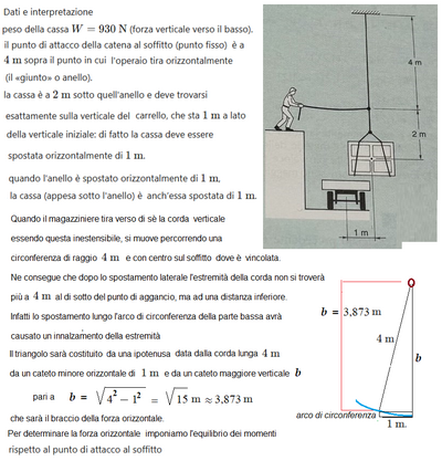 Carrello soluzione 1