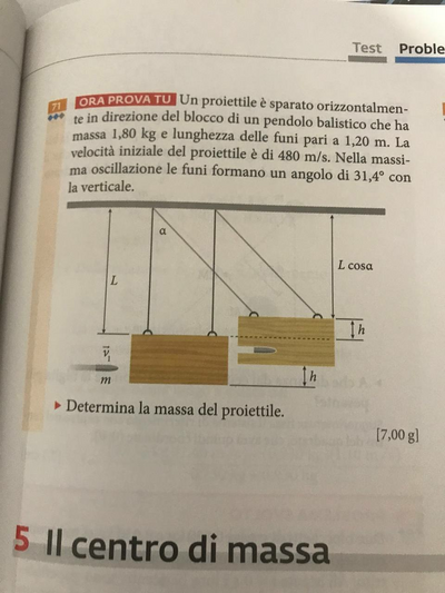 prob