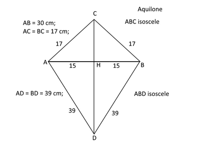 Aquilone