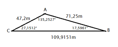 triangolo con teorema dei seni