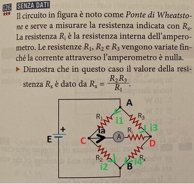 pontediW