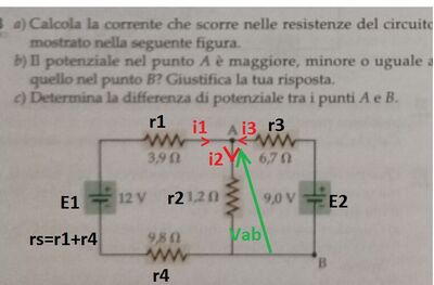 tracciaK2