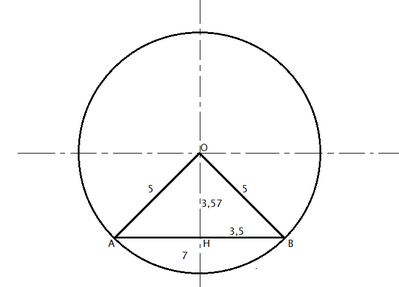 cerchio con triangolo isoscele inscritto 11112025