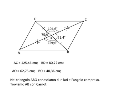 carnot