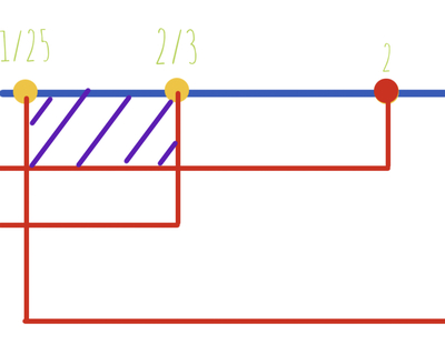F223A35C 3DCA 41CC 809A 041EA68F9B46