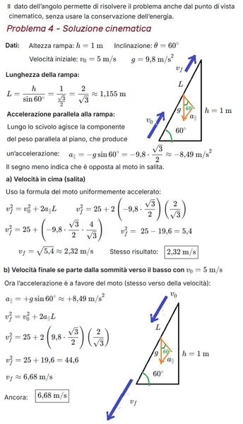 Risoluzione alternativa skater  