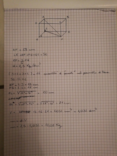 15851612077022013294334