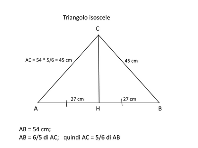 triangolo isoscele