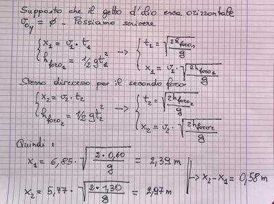 IMG 20220226 135956
