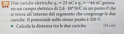 fisica